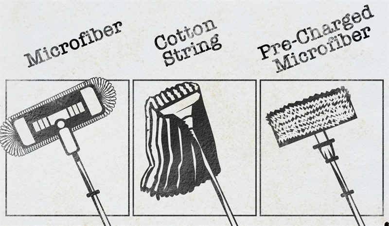 Choosing The Right Mop for the Job