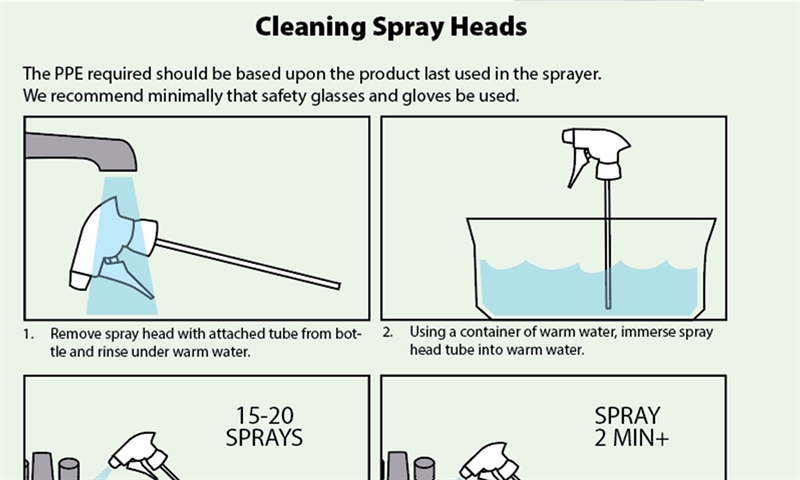 PSA: Rinse & Reuse Sprayer Heads